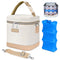 Mancro Insulated Baby Bottle Cooler Bag with Ice Pack, Breastmilk Storage Tote