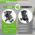 Rain Cover for Zoe Twin Double Stroller, Custom Fit Waterproof Stroller Rain Cover with Clear EVA, Ventilation Holes