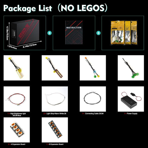 LED Light Kit for Lego Snow White and The Seven Dwarfs' Cottage 43242, Creative Lighting Set Accessories