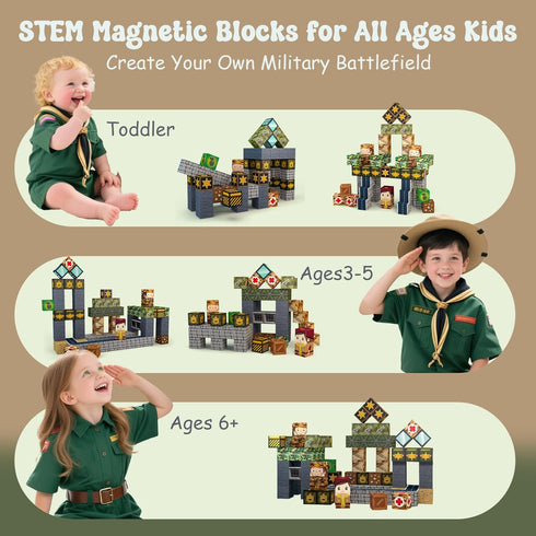 Dazhshun 100PCS 3-5 4-6 5-7 6-8 (0.8-inch Magnetic Blocks,Magnetic Building Blocks,Magnet Cubes for Kids Toys,Sensory