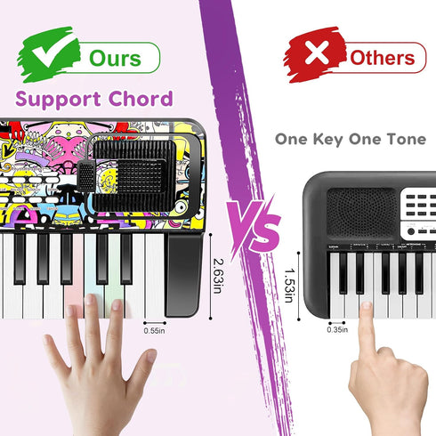M SANMERSEN Piano Keyboard for Kids - 37 Keys Electronic Pianos with Music Book Bracket for 3-8 Years Old
