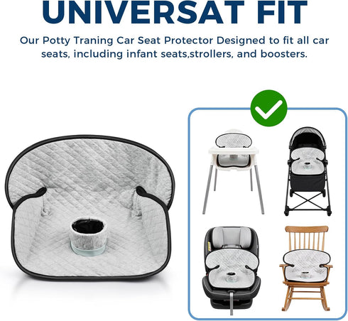 ADEQUL 2 Pack Car Potty Training Seat Protector, Waterproof Toddler Carseat Potty Training Cover, Piddle Pads & Liners