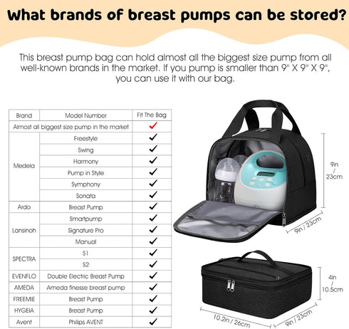 S1 S2, Pack, OCKLILY Pump Bag for Spectra Wearable Breast Pump Bags with Ice Pumping Bag with Waterproof Mat for Pump