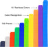 Math Manipulatives Counting Cubes, Educational Number Blocks Classroom Toys for Kindergarten Learning Materials