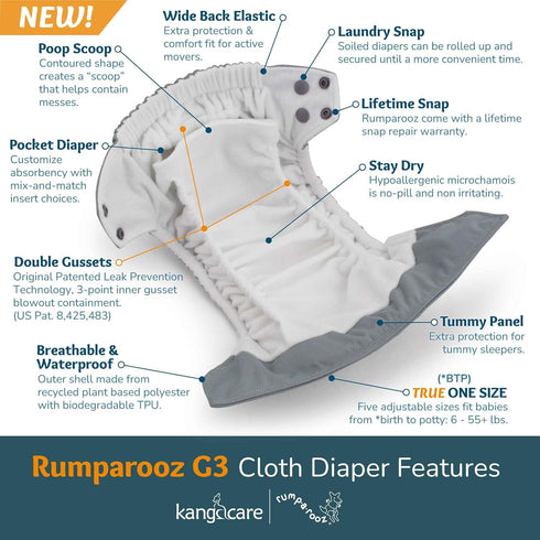 Rumparooz G3 Gusset 2 (6-55+ lbs) Kanga Care Stay Dry Cloth Diaper Reusable One Size Pocket Diaper Patented Inner