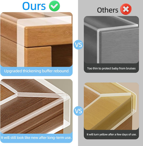 KAIYUER 1.57 13.12 in x FT,Edge Corner Protector Baby Proofing,Soft Clear Furniture Table Corner Guard & Edge Safety