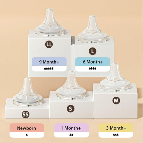 6 4 Counts yanyoyo Silicone Bottle Nipple, Anti Colic Nipples for Baby, Natural Feel, L, Months+