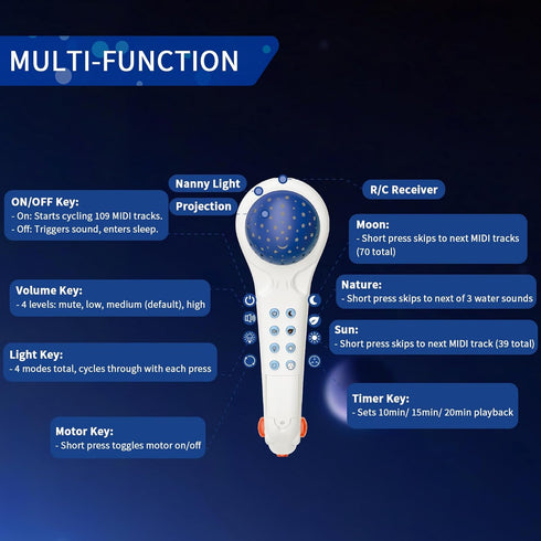 Musical Baby Mobile, Space Themed Nursery Mobile with Light Projection, Rocket and Spaceship Teether Toys, Hanging Toy