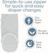 Set Soft Muslin Changing Pad Cover & Swaddle for Infants - Gender Neutral