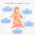 (4-8 SleepingBaby Bamboo Zipadee-Zip Transition Swaddle - EverSoft Starfish Design Breathable Wearable Blanket