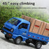 Truck,1:16 2.4GHz 3 Remote Control Car RC Kei Scale RC Transporter Pickup Truck, All Terrain RC Transport Cars