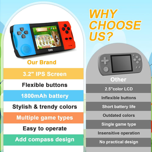 200+ 3.5" Handheld Games for Kids with Built-in Classic Retro Games, IPS Screen Portable & Rechargeable Arcade Gaming