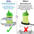 SippyPal Sippy Cup Holder Strap Leash Tether, Arrow Gray 2-Pack