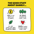 Six Second Scribbles: The frantically Fast and fantastically Fun Drawing Game | A Family Friendly Party Game