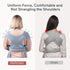 Momcozy 8-35 lbs, Baby Wrap Carrier, Easy to Wear Infant Carrier Slings, Lightweight Hands Free Baby Sling, Adjustable