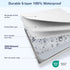 1 Pack, 52''x28'', SLEEP ZONE Waterproof Crib Mattress Protector Elastic Fitted Twin Mattress Pad Ultra Soft