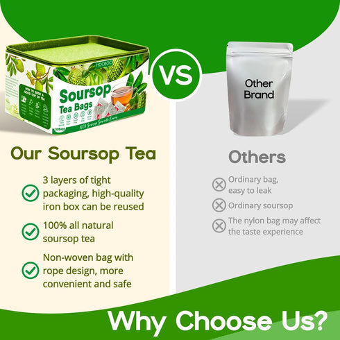60 Pure Soursop Leaves Tea Bags, Natural Graviola Leaves Teabag, Handmade, No Sugar/Caffeine/Gluten