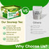 30 Pure Soursop Leaves Tea Bags - Natural Graviola Leaves Teabag, Handmade, No Sugar/Caffeine/Gluten