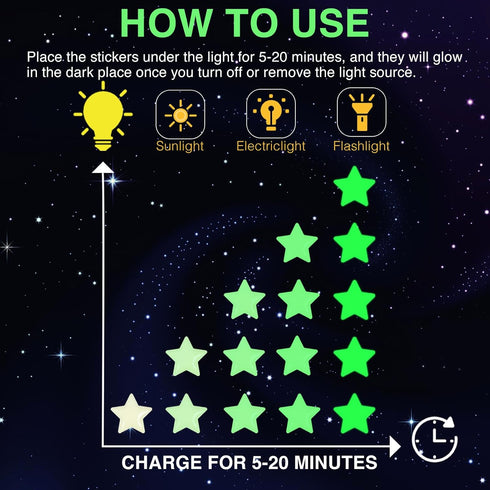 Realistic Tiny 3D Domed Glow in The Dark Stars, 826pcs Adhesive Glow Dots and Stars for Kids Bedroom Decor