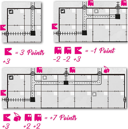 Railroad Ink Challenge: Arcade Expansion Pink - Add to Any Base Game for 1 to 6 Players, Ages 8 and Up