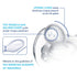 Chicco PhysioForma Pacifier - 100% Soft Silicone One Piece for Babies 0-6 Months, BPA & Latex Free, Pack of 4