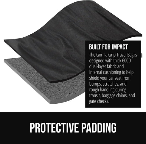 50lbs, GORILLA GRIP Tear and Water Resistant Padded Car Seat Travel Bag for Airplane and Airport, Universal Fit Baby