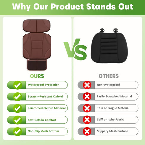 2 1 Pack) Siivton Car Seat Protector for Kids, Anti-Slip Design, Thick Padding, Prevents Seat Marks, Storage Pockets