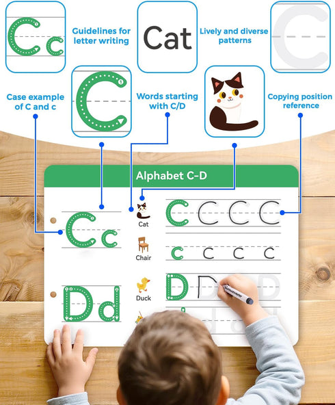 54 3-5, 3 4 5 Preschool Learning Activities Reusable Pages, Tracing Books for Kids Ages Toddler Activities Busy Book