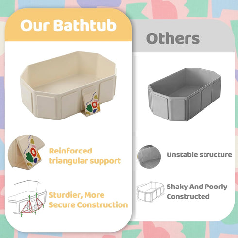 Wanchouse Collapsible Baby Bathtub for Newborn to Toddler, Foldable Toddler Bathtub with Drain Plug, Non-Slip Portable