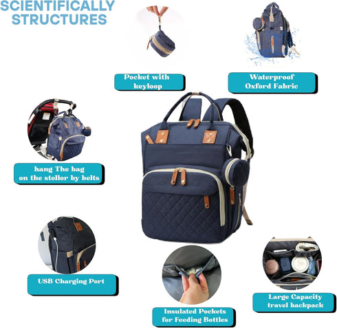 Sweet BB Backpack Baby Diaper with Changing Pad, Waterproof, USB Port, Large Capacity (Blue)
