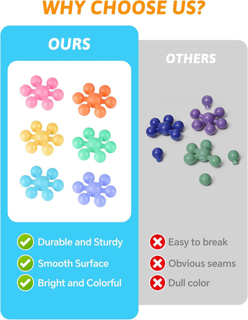 NiToy 100PCS 3+, Snowflake Interlocking Building Block Educational Toy for Kids Ages Multi-Color Solid Plastic Early