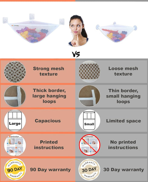 Mesh Bath Toy Holder - Kids Bath Toy Net for Tub, Corner Storage Bin, Shower Caddy with Suction Cup Hooks