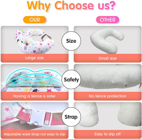 100% Inflatable Nursing Pillow for Breastfeeding Travel Baby Feeding Cushion for Mom Support, Adjustable Waist Strap
