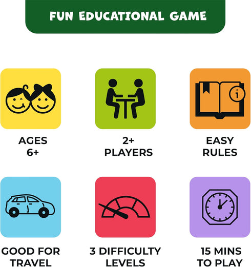 5 6, 7, 8, 9, 10 Guess The Animal Educational Guess In Clues Game for Kids & Family Fun Childrens Guessing Game