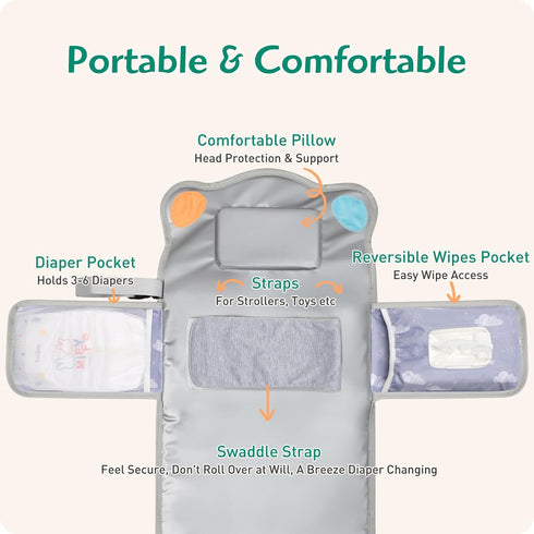 3-in-1 Anti Roll Diaper Changing Pad Mat with Swaddle Strap Portable Waterproof Foldable Travel Station Built