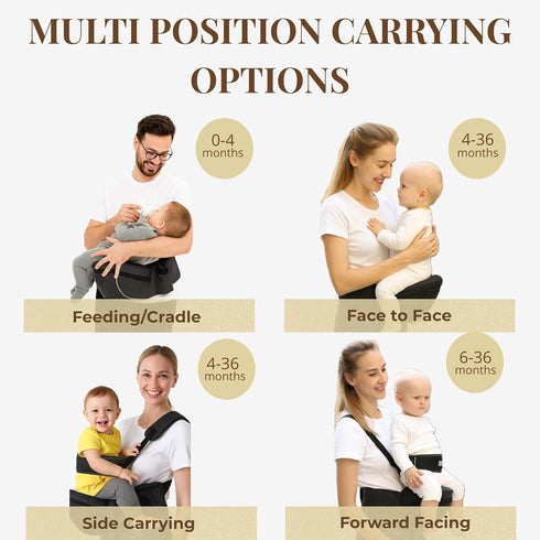 KAENU Baby Carrier with Hip Seat (Upgraded Version) Adjustable Waistband, Safety Harness & Storage Pockets Detachable