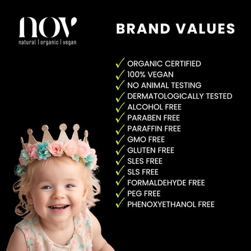 8.45 oz NOV Baby Nourishing Hydra Lotion - Baby Lotion for Newborn to Calm Itchiness and Redness - Newborn Essentials
