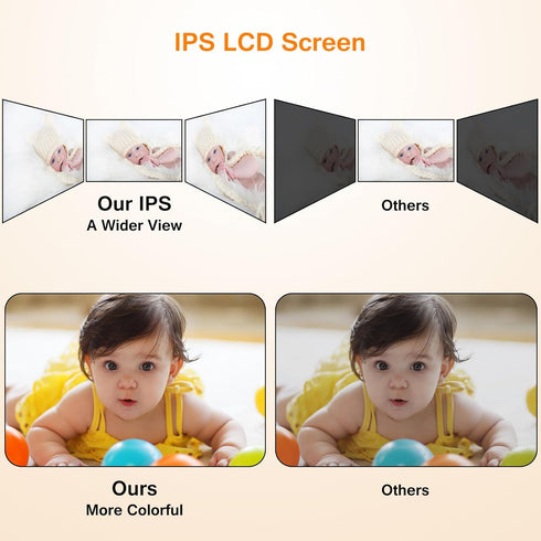 Baby Monitor with Camera and Audio, 3.2" IPS Screen Video Monitor, No WiFi, Night Vision, Portable with 1000ft Range