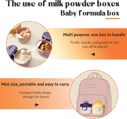 Personalized Formula Container, Portable Formula Dispenser for Baby with Carry Handle and Scoop for Travel Outdoor