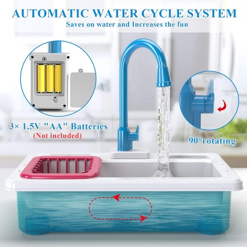 SmartChef Set Set Play Kitchen Sink Toys, Blue Electric Dishwasher Playing Toy with Running Water, Play Food