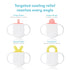 Frida Baby 4-in-1 Silicone Teething Toys, Not-Too-Cold-to-Hold Teether for Babies 0-18 Months, BPA-Free Teething Relief
