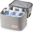 Freezer/Mommy Backpack/Portable Meichoon Breast Milk Baby Bottle Cooler Bag/Waterproof Baby Milk Bag Travel Thermal
