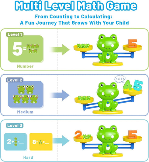 Siwuoke Counting 20 40 3-8 Frog Balance Math Game for Kids, Montessori STEM Toy with Frogs & Double-Sided Cards