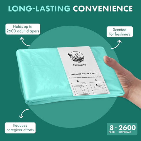 8 Pack 280 (8pk) Adult Diaper Liner Refills, Compatible with Janibell Akord Slim Model, Adult Diaper System