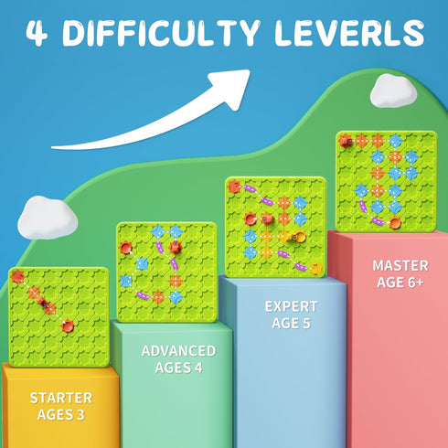 Brain Stem Activity Logic Kits, Board Teaser Games & Puzzles with 200+ Challenges, Educational Learning Maze Games for