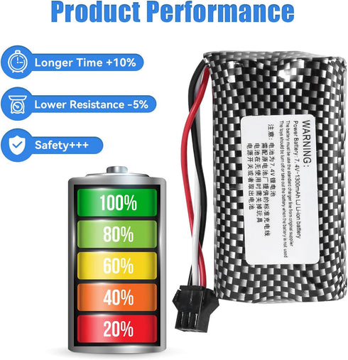 HJ 7.4V 1300mAh SM3P Li-ion Batteries with 2S Charging Cable for Hobby Remote & App Controlled Vehicle Toys