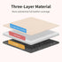 pefirst Car Seat Protector, Extra Thick Car Seat Covers Non-Slip Waterproof Mat Pad Leaving No Imprints Marks for Child