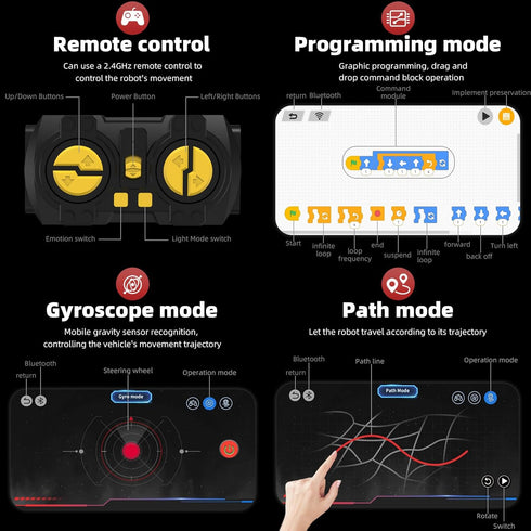 5 1 8-12,Remote Programmable (603 in Robot for Kids Ages Control & APP Robotics, Eye Coding Toys-DIY Building Science