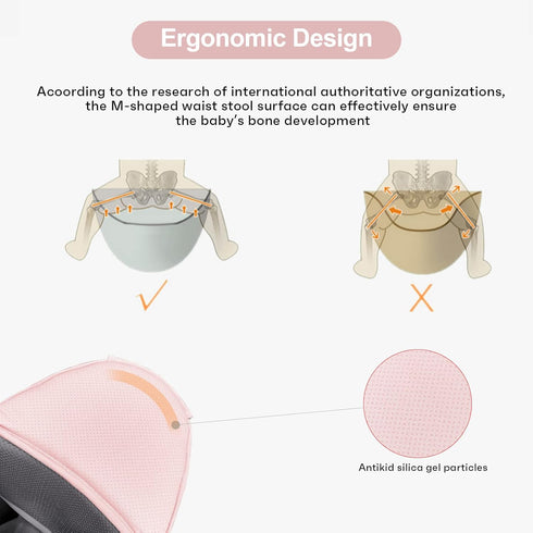 Baby Carrier Newborn to Toddler Baby Wrap Carrier with Hip Seat Kangaroo Carrier Toddler Infant Baby Holder for Men