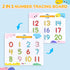 2-in-1 1-20 3-5 JoyCat Double-Sided Magnetic Number Tracing Board - Numbers Writing Toys for Toddlers & Kids, Preschool